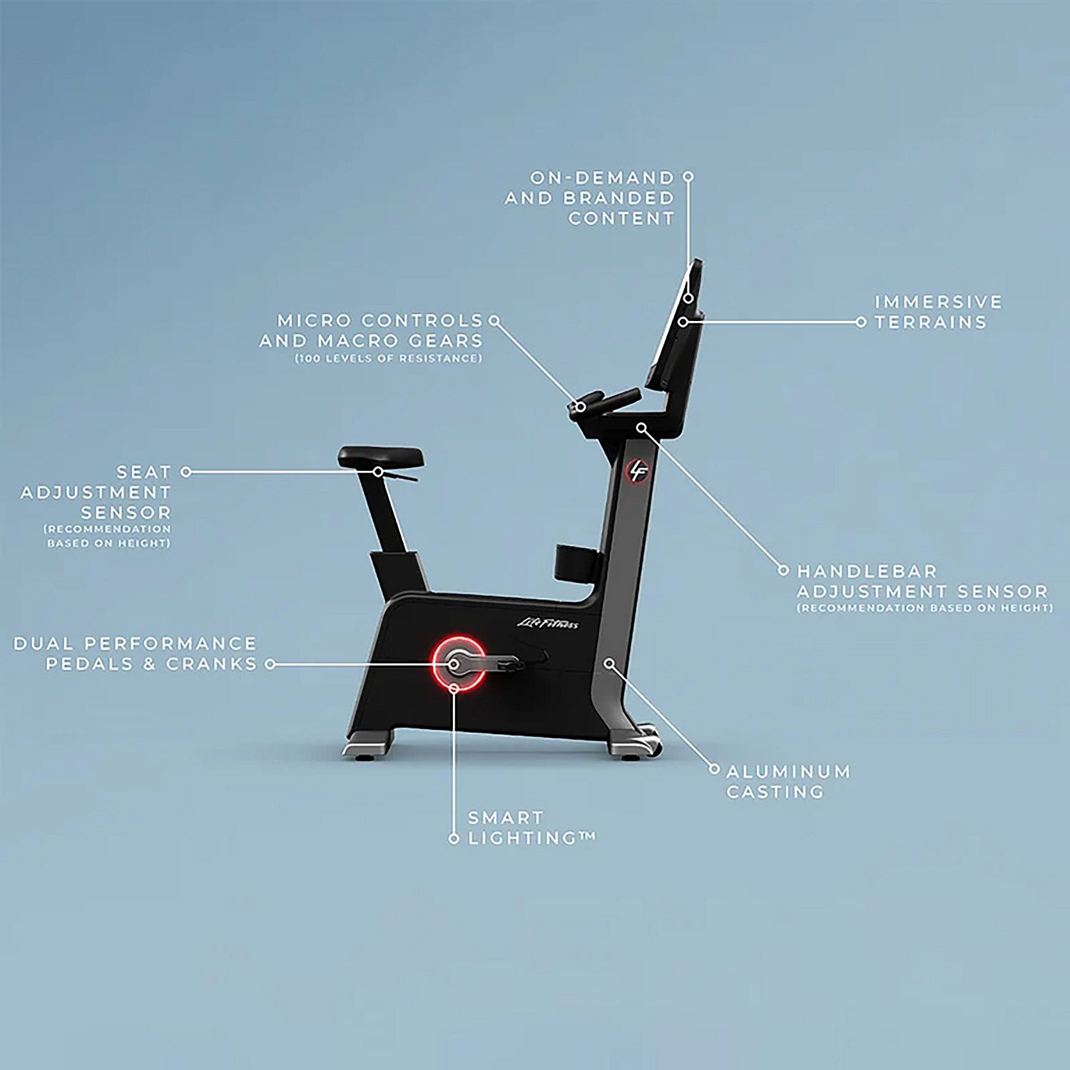 145910-Life-Fitness-Symbio-Switchcycle-hometrainer-afbeelding-10