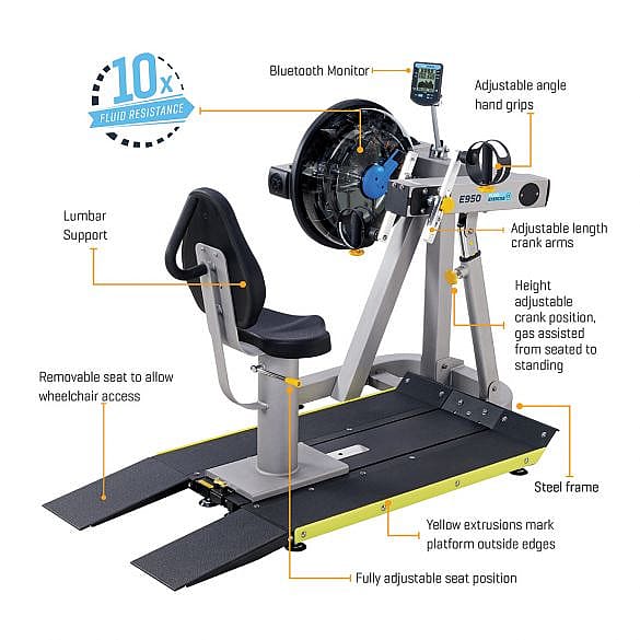 69059-Fluid-Rower-E950-Medical-UBE-handroeier-afbeelding-5