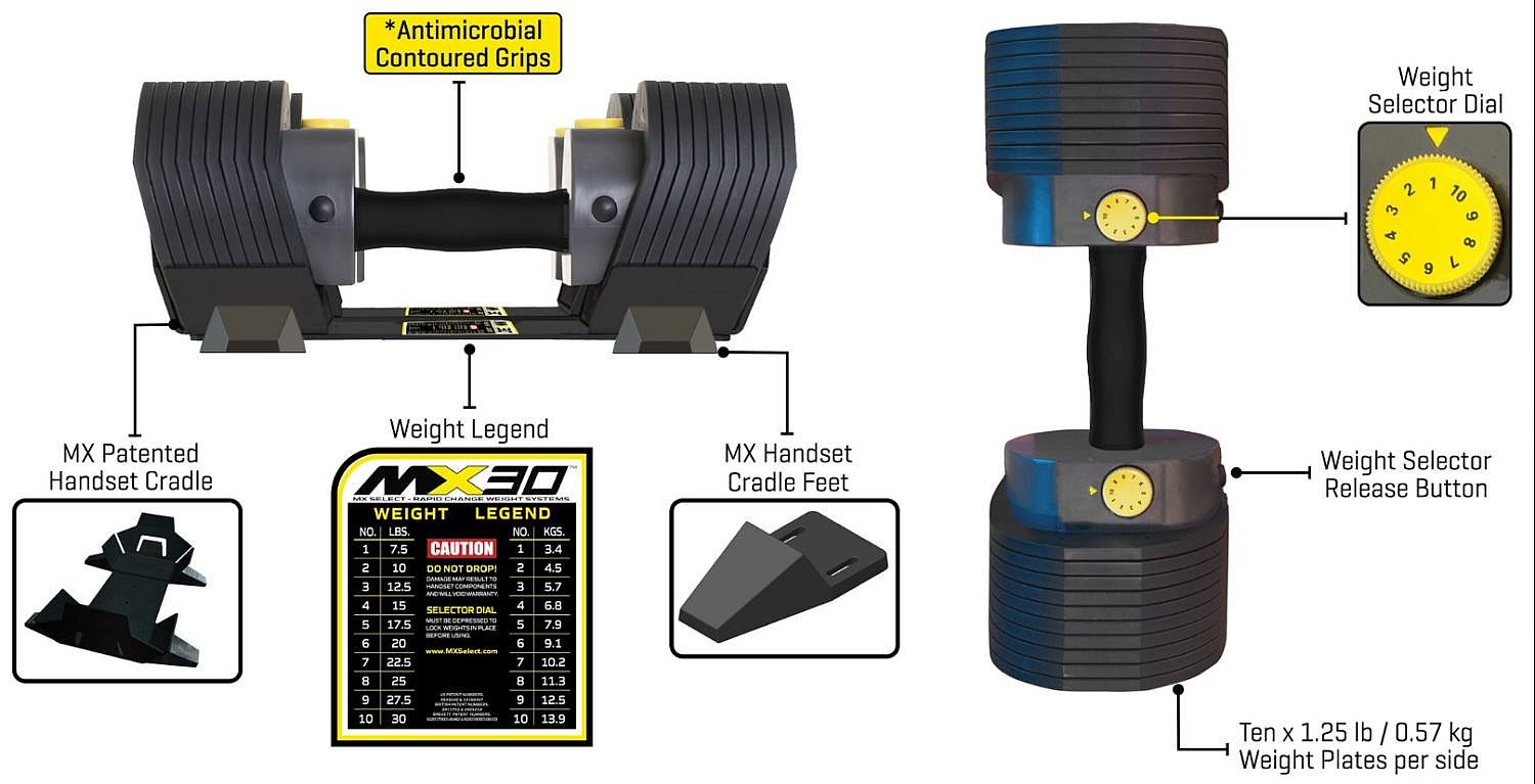 90390-Tunturi-MX-Select-MX30-verstelbare-Dumbell-139-kg-afbeelding-3